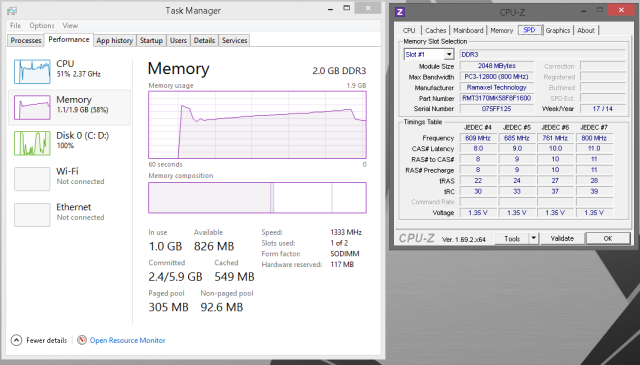 Does my laptop supports 1600 RAMs