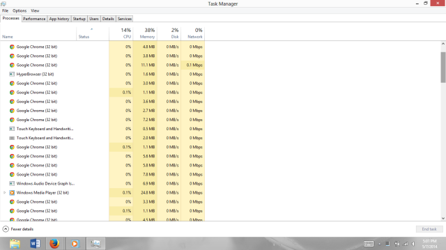 Why are there so many google chrome on my processors tab